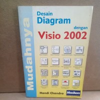Image of Desain Diagram dengan Visio 2002