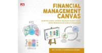 Image of Financial Management Canvas